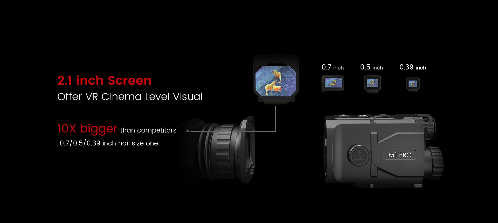 2.1 inch Screen Image